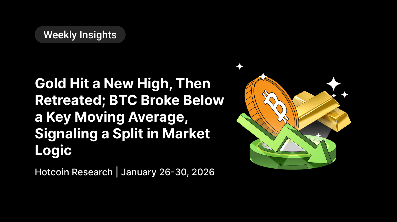 Gold Hit a New High, Then Retreated; BTC Broke Below a Key Moving Average, Signaling a Split in Market Logic Hotcoin Research | January 26-30, 2026